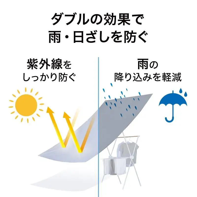 58407900 雨よけシェード W ライトグレー 1.8×2m
