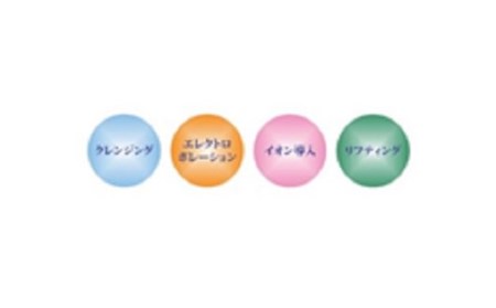 メディカル フェイシャル トリートメント ご利用券 | ココロノオト 利用券 券 チケット 超音波 クレンジング 美容液 ケア M28S09