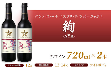 ワイン 飲み比べセット グランポレール 絢 泉 唯 ワイン 飲み比べセット【6本】