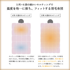 スリーシーズン快適 羽毛ふとん ホワイトダックダウン 85％ ローリエ柄 ( シングル ) ピンク