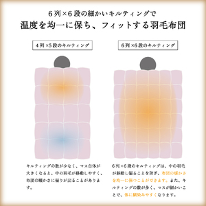 スリーシーズン 快適羽毛ふとん ホワイトダックダウン 85％ ローリエ柄 (ダブル) ピンク