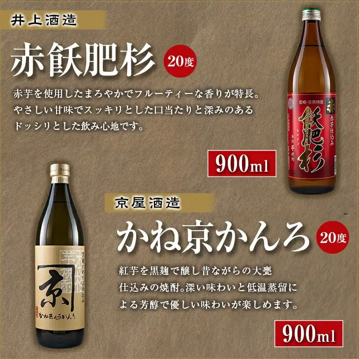 本格 芋焼酎 日南市 だれやみ Bセット 900ml × 6本 酒 アルコール 飲料 国産 食品 セット 松の露 飫肥杉 かね京かんろ 平蔵 いも焼酎 飲み比べ おすすめ お祝 地酒 人気 水割り ロック お茶割 炭酸割 晩酌 お取り寄せ 詰め合わせ 手土産 宮崎県 送料無料_CC20-22
