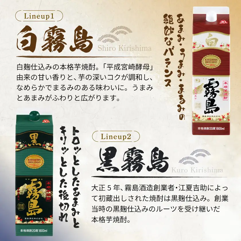 セレクト芋焼酎20度1.8Lパック4種4本セット≪みやこんじょ特急便≫〔21-82-019-Q〕_(都城市) 焼酎 みやこんじょ黒 みやこんじょ 白霧島 黒霧島 20度 1.8L 4本 パック