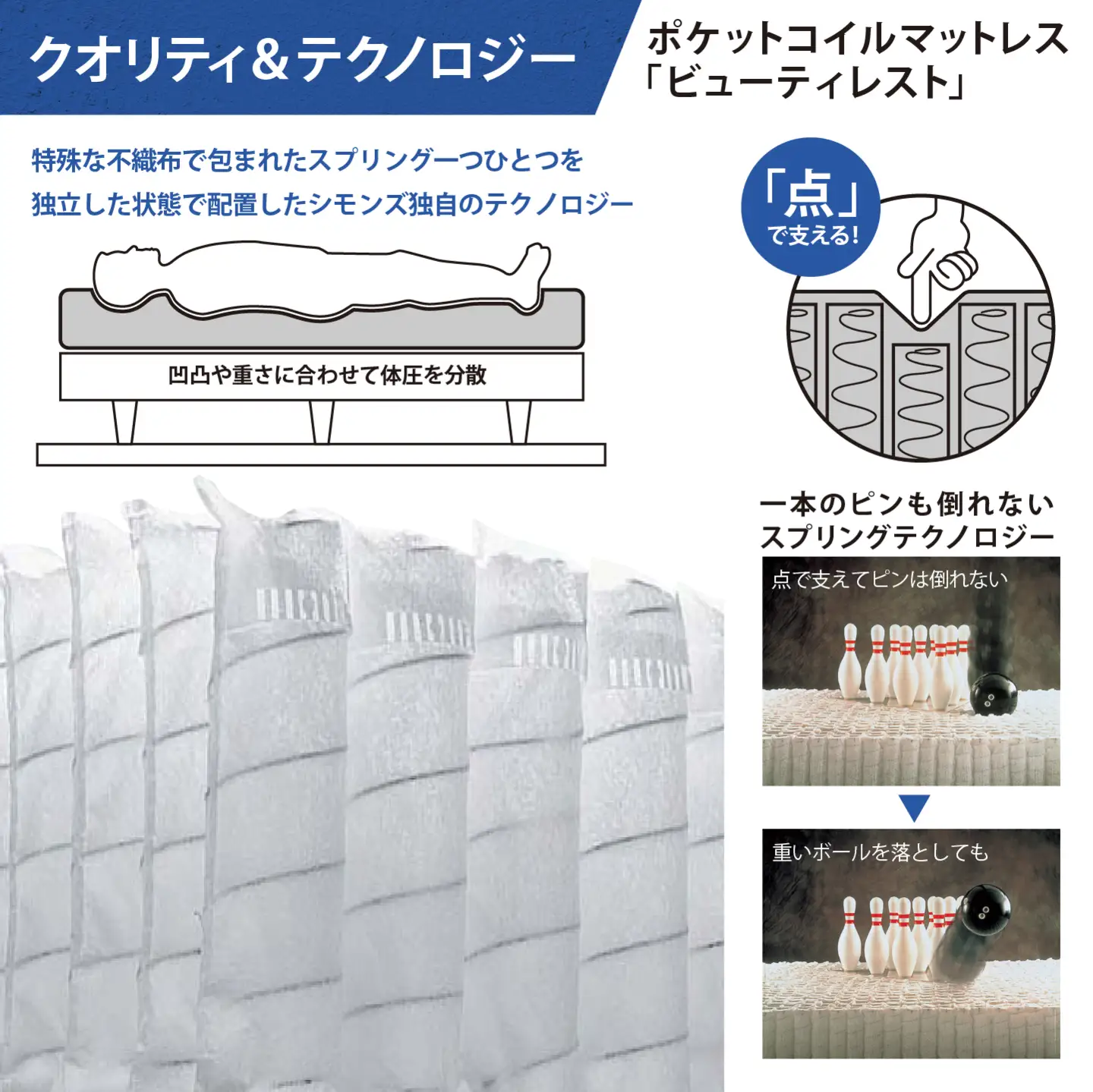 【シモンズ】ボックススプリング 13cm共通ブラウン Q