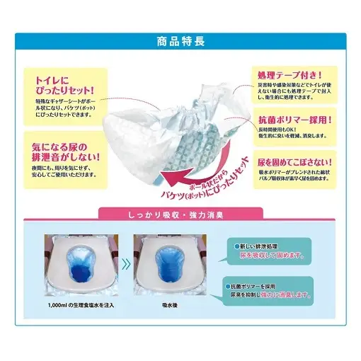 簡易トイレ ドクターズone ポータブルトイレシート 防災 簡易トイレ【30枚×4個】