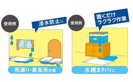 防災人 水たまり吸水シート 7L 5枚入×20個 災害時 非常時 豪雨 台風 床下浸水 床上浸水 排水 浸入水の処理 置くだけ吸収 
