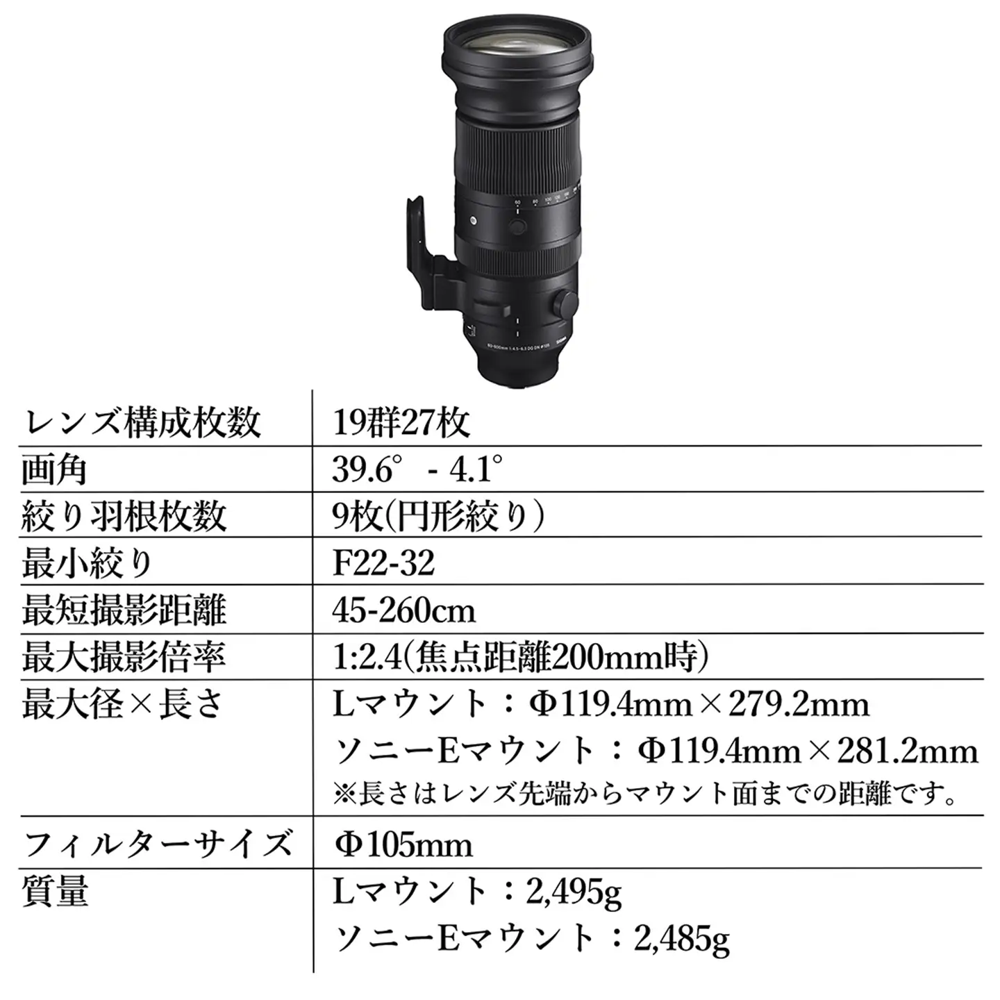 SIGMA 60-600mm F4.5-6.3 DG DN OS | Sports【ソニーEマウント】