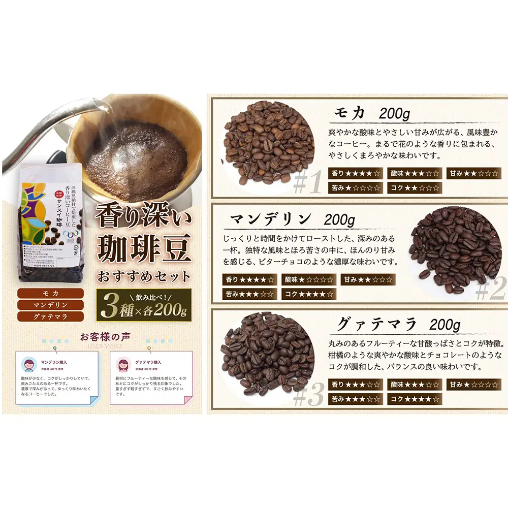 【サンスイ珈琲】香り深いコーヒー豆【豆】200g×3種類 おすすめセット 