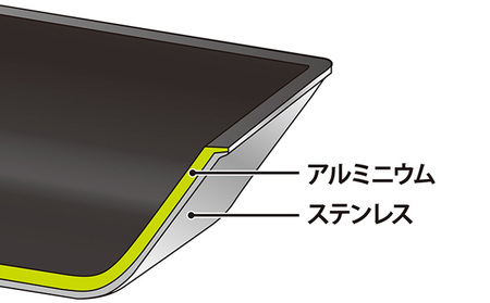 IHルミエール 玉子焼19×14cm IH対応 玉子焼き器 調理器具 キッチン用品 キッチン 卵焼き 玉子焼き アルミニウム ステンレス 日本製 新潟 
