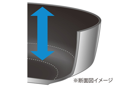 楓雅フライパン18cm ガス火専用 フライパン 18cm 小型 小さいフライパン 調理器具 キッチン用品 キッチン 軽量 日本製 新潟 