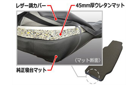 フラットキット 日野17レンジャー 標準 寝台用 フラットキット