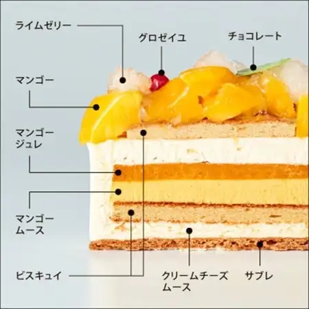 アンリ・シャルパンティエ監修 ボン!フロマージュ 1ホール(12cm・2～3名様)【配送不可地域：離島】【1421852】