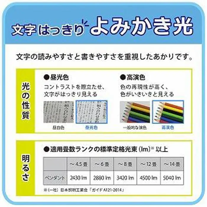 ホタルクス LED洋風ペンダント照明(～８畳） HCDB0851-X (176671-40037577)