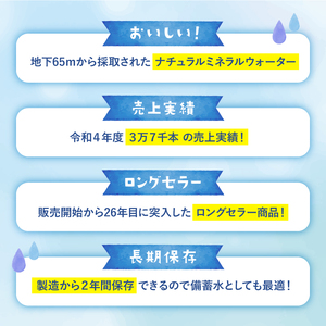 水 500ml 24本 ミネラルウォーター 天然水