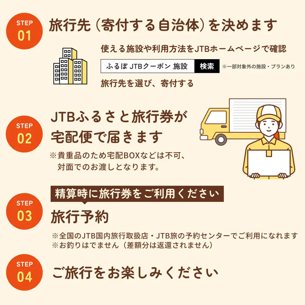 【金沢市】JTBふるさと旅行券（450,000円分）有効期間5年 宿泊旅行券 金沢