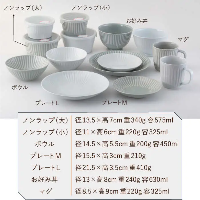【波佐見焼】花ふわり ホームセット 14点 食器 セット 皿 マグカップ ボウル プレート 丼【西海陶器】31566 1[OA291] 波佐見焼