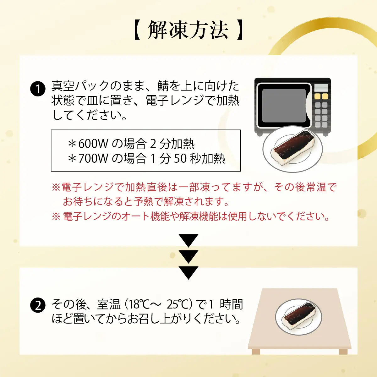 老舗日本料理店が作る「福井名物 焼さば寿司」 1本 [A-085002] / 寿司