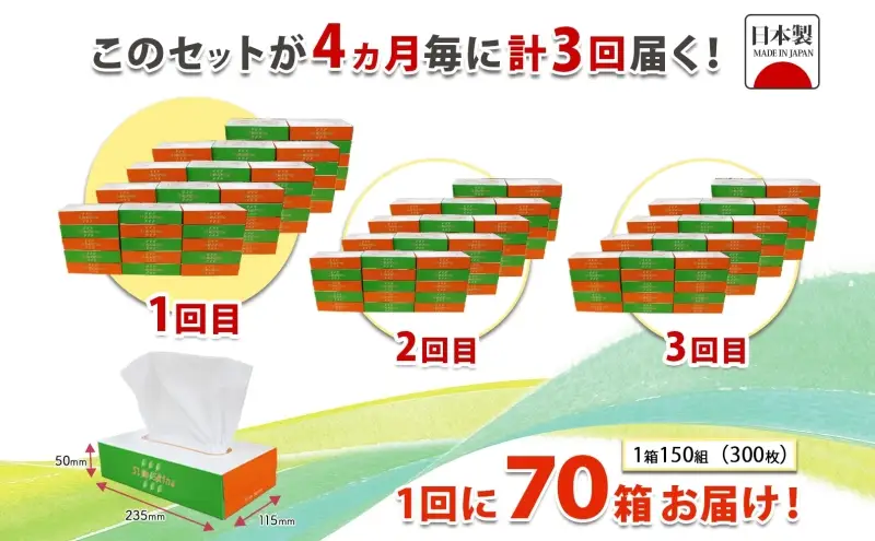 定期便 4ヶ月毎 全3回 ボックス ティッシュ 70箱 150組 300枚 ティッシュペーパー 紙 ペーパー BOX 日用品 備蓄 吸水 消耗品 生活用品 おすすめ 肌触り 防災 ストック 備蓄用 生活応援 宮嶋商店 送料無料 岐阜県 【 】 