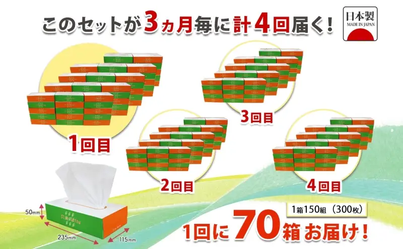 定期便 3ヶ月毎 全4回 ボックス ティッシュ 70箱 150組 300枚 ティッシュペーパー 紙 ペーパー BOX 日用品 備蓄 吸水 消耗品 生活用品 おすすめ 肌触り 防災 ストック 備蓄 生活応援 宮嶋商店 送料無料 岐阜県 【 】 