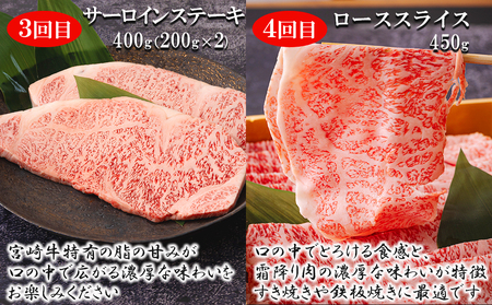 4回 定期便 宮崎牛 オオモモ スライス 希少部位 焼肉 サーロイン ステーキ ロース すき焼き 合計2050g