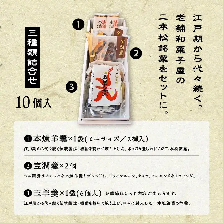 羊羹 玉嶋屋羊羹セット ようかん【株式会社玉嶋屋】