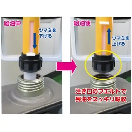 灯油ポリタンク専用コック「コッくんトーユ」18L用専用スタンドセット_雑貨   _【1414009】