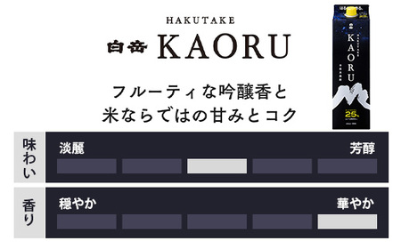 【本格米焼酎】 ｢ 白岳 KAORU ｣ +「白岳」紙パック 各1800ml×1本 計2本セット 25度 【 熊本県 多良木町 本格 本格米焼酎 米焼酎 白岳 はくたけ KAORU 吟醸香 飲み比べ 甘み コク バランス こだわり 晩酌 お酒 酒 焼酎 ソーダ割り 香り おすすめ 】018-0494
