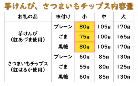 芋けんぴ（3袋：プレーン、ごま、黒糖） mi0065-0005