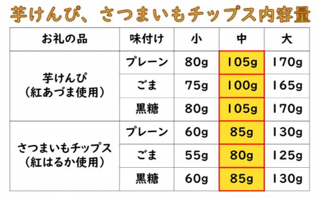 芋けんぴ3袋、さつまいもチップス3袋セット（プレーン、ごま、黒糖） mi0065-0006