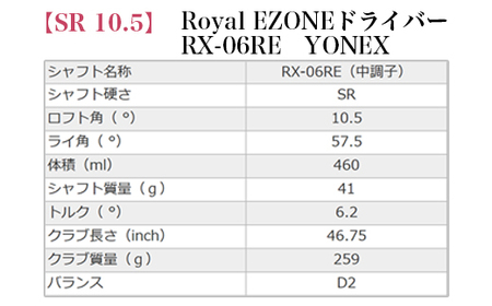 97-18B【SR 10.5】Royal EZONEドライバー　RX-06RE　YONEX
