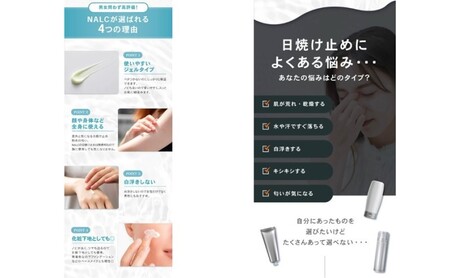 日焼け止め NALC パーフェクトウォータープルーフ ジェル 日焼け止め【60g】
