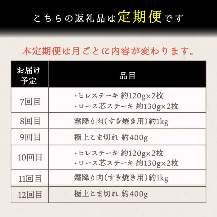 【12回定期便】長崎和牛お楽しみコース 牛肉定期便 [DBK033] 牛肉定期便