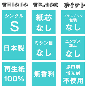 【再生紙100%】 トイレットペーパー シングル 《お試し》12個（1ロール 160m 芯なし 無地） 重度障がい者多数雇用事業所支援品 【思いやり型返礼品】 SDGs エコ サステナブル 国内製造　006-H-BK010
