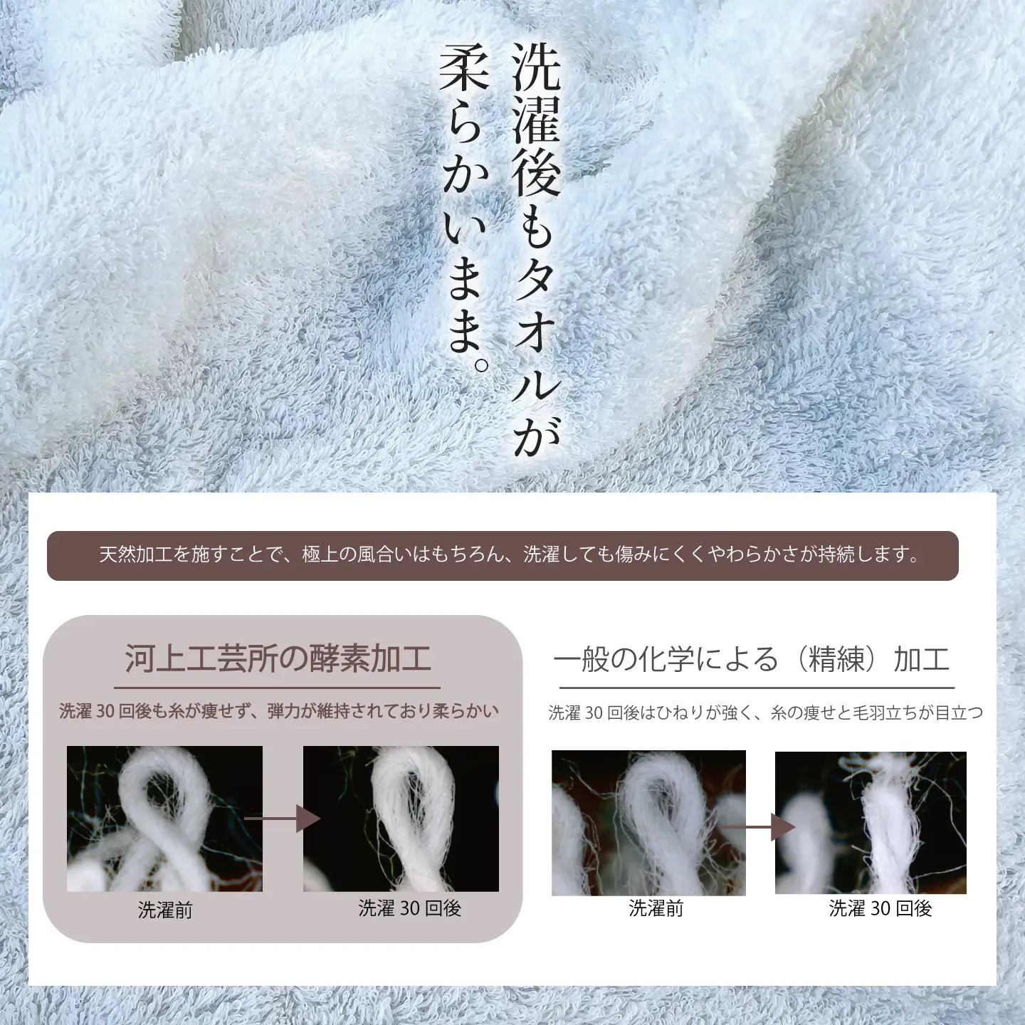 （今治タオル）呼吸する バスタオル 4枚セット