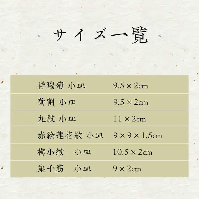 【波佐見焼】染錦型変 六客小皿揃 食器 セット【浜陶】[XA71] 波佐見焼