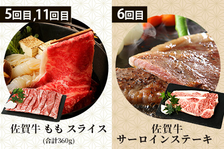 【定期便12回】佐賀の「牛・豚・鶏」食べ比べ 定期便 12ヶ月 12ヵ月 佐賀牛 ありた鶏 佐賀県産豚肉 焼き肉 焼肉 しゃぶしゃぶ ステーキ バラエティ P-9