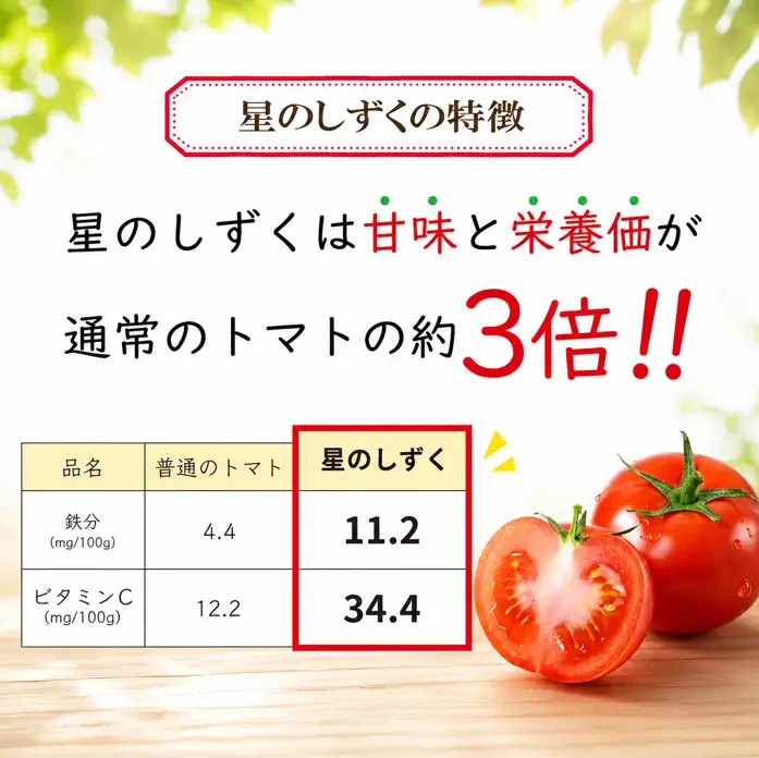 トマト 700g フルーツトマト トマト