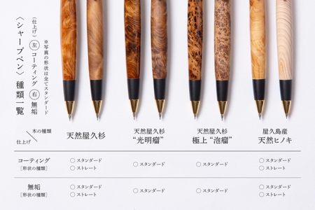 天然屋久杉【光明瘤】無垢シャープペンシル(0.5mm)1本 〈 高級 ペン 文具 文房具 シャーペン 木軸 ギフト 贈答 プレゼント 記念 工芸品〉 ボールペン 