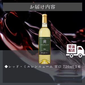 ワイン 岩の原ワイン レッド・ミルレンニューム 1本 720ml 希少ぶどう品種 甘口 お酒 希少 ぶどう 岩の原 新潟 上越 最短3日で発送 お届け：7日以内にお届けします。
