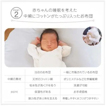 赤ちゃんの丸お座布団プリント柄(直径83cm)_雑貨・日用品 ベビー用品  _【1439618】