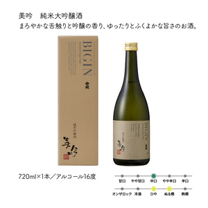 西の関「純米大吟醸はんなり、美吟/純米酒、美吟/吟醸酒」 ・通 _29034B