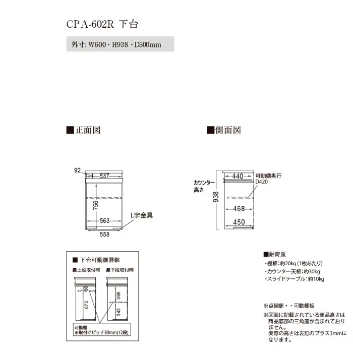 カウンターCPA-602R [No.814]