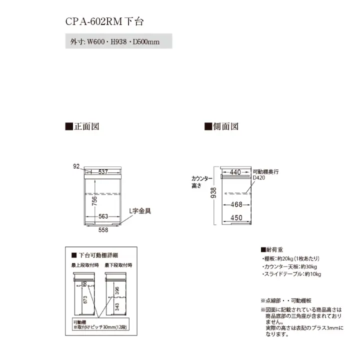 カウンターCPA-602RM [No.815]