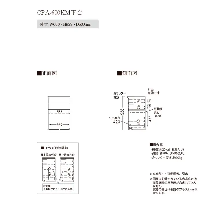 カウンターCPA-600KM [No.819]