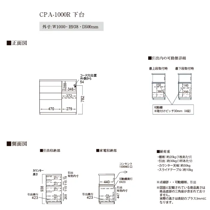 カウンターCPA-1000R [No.834]