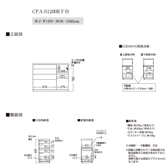 カウンターCPA-S1200R [No.835]