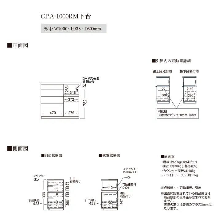 カウンターCPA-1000RM [No.837]