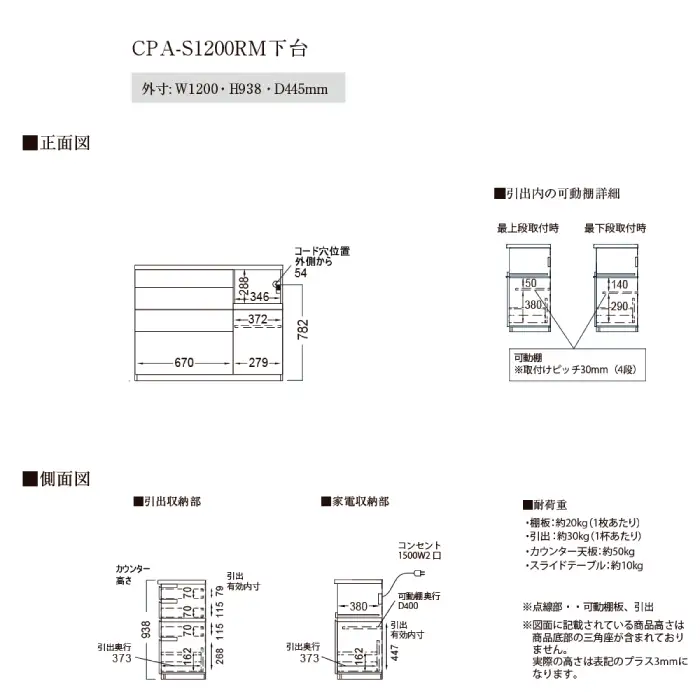 カウンターCPA-S1200RM [No.840]