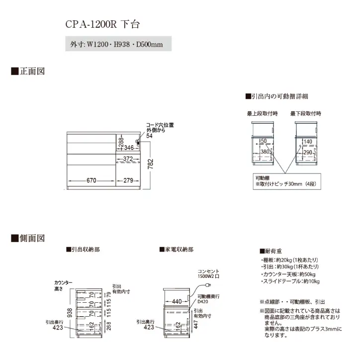 カウンターCPA-1200R [No.841]