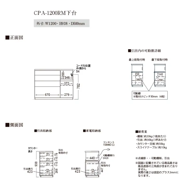 カウンターCPA-1200RM [No.844]
